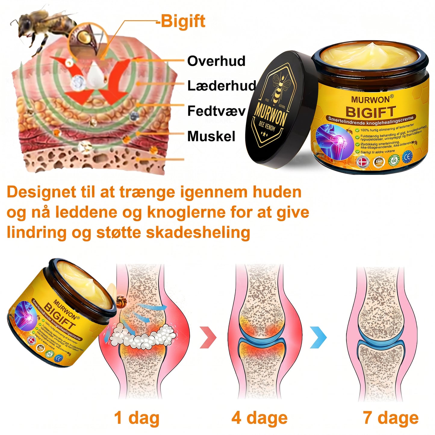 Spar 30%🎁🎁 |𝐌𝐔𝐑𝐖𝐎𝐍® Bi-Gift Smertelindrende & Knoglehelende Creme ✨✨✨ – Specielt udviklet til ældre