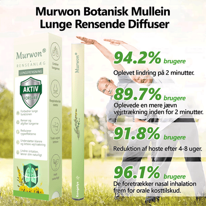 🇩🇰 𝐒𝐭𝐨𝐥𝐭 𝐟𝐫𝐞𝐦𝐬𝐭𝐢𝐥𝐥𝐞𝐭 & 𝐚𝐟𝐬𝐞𝐧𝐝𝐭 𝐢 𝐃𝐚𝐧𝐦𝐚𝐫𝐤✨𝐌𝐮𝐫𝐰𝐨𝐧® 𝐁𝐨𝐭𝐚𝐧𝐢𝐬𝐤 𝐊𝐨𝐧𝐠𝐞𝐥𝐲𝐬 𝐋𝐮𝐧𝐠𝐞𝐫𝐞𝐧𝐬-𝐃𝐢𝐟𝐟𝐮𝐬𝐞𝐫🔥(👨‍⚕️𝐇𝐨𝐬𝐭𝐞, 𝐡𝐚𝐥𝐬𝐛𝐞𝐭æ𝐧𝐝𝐞𝐥𝐬𝐞, å𝐧𝐝𝐞𝐧ø𝐝, 𝐬𝐥𝐢𝐦, 𝐭𝐢𝐥𝐬𝐭𝐨𝐩𝐩𝐞𝐭 𝐧æ𝐬𝐞, 𝐛𝐫𝐨𝐧𝐤𝐢𝐭𝐢𝐬, 𝐚𝐥𝐥𝐞𝐫𝐠𝐢𝐬𝐲𝐦𝐩𝐭𝐨𝐦𝐞𝐫, 𝐮𝐛𝐞𝐡𝐚𝐠 𝐢 𝐥𝐮𝐧𝐠𝐞𝐫𝐧𝐞)𝟏𝟎🐎